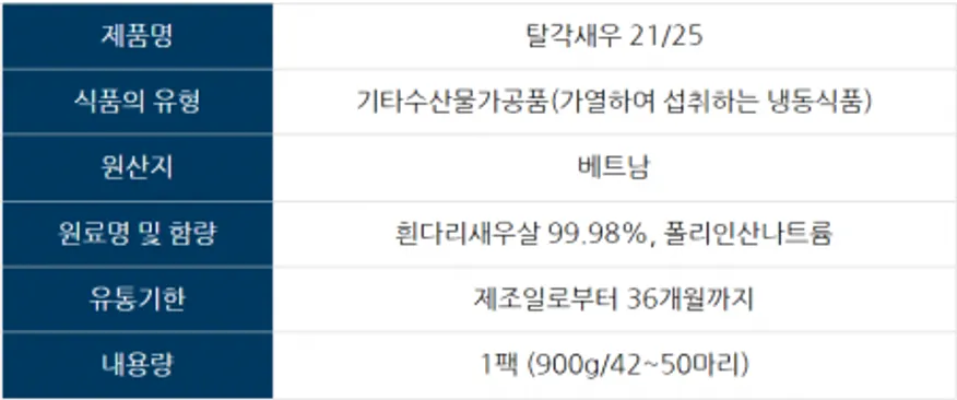 칵테일새우 1kg (실중량 900g) 생 새우살 냉동 특대 깐새우 흰다리새우살 탈각새우 21/25 이미지