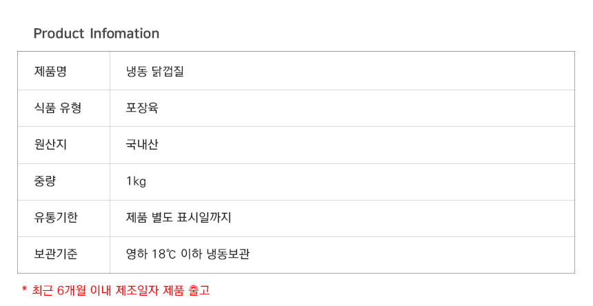 상품정보제공고시
