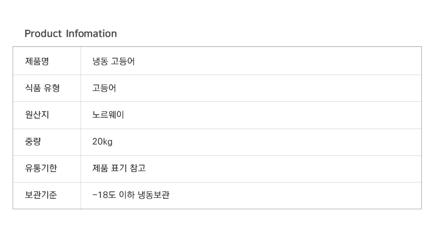 상품정보제공고시