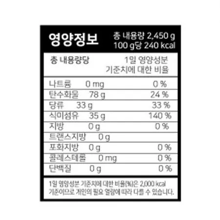 백설 프락토 올리고당 요리올리고당 물엿 2.45kg 1개 이미지