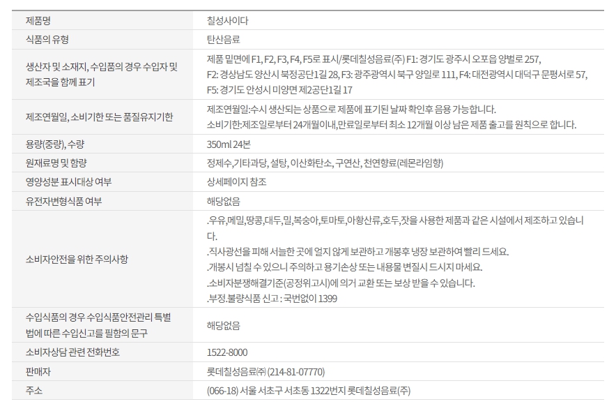 상품정보제공고시