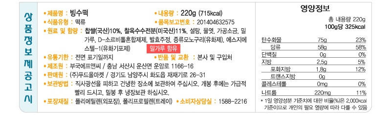 상품정보제공고시