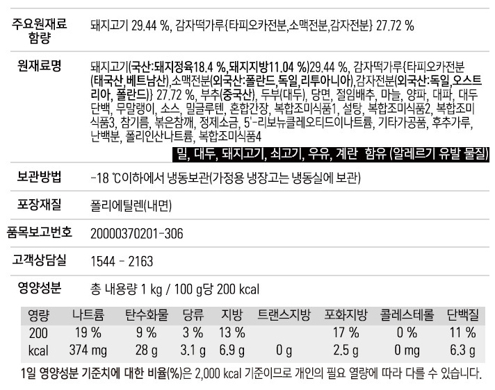 상품정보제공고시