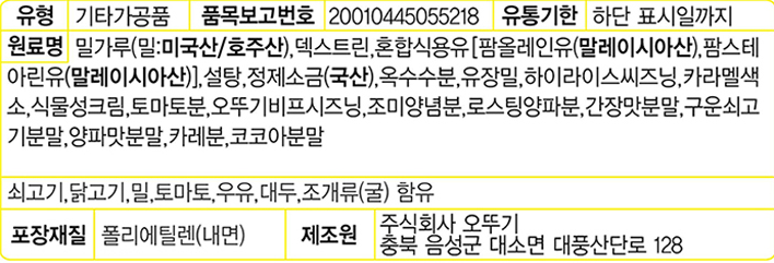 상품정보제공고시