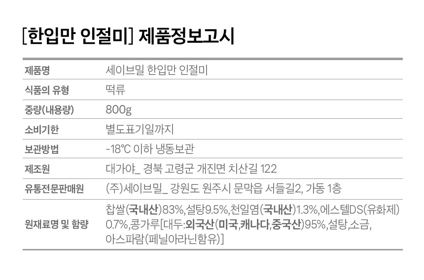 상품정보제공고시