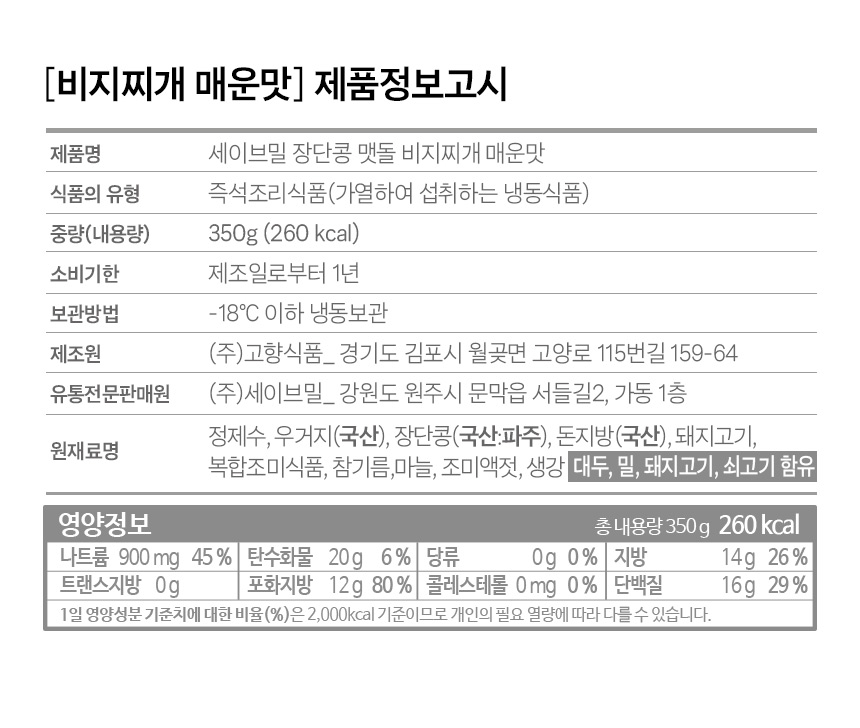 상품정보제공고시