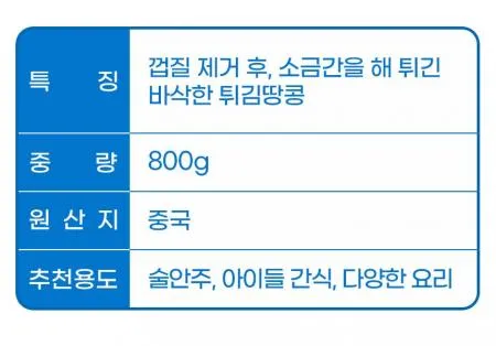 [짠돌이] 볶음땅콩 조미땅콩 800g 이미지