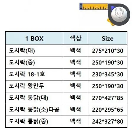 도시락 통닭(중) 300개 / 포장용기 일회용 배달용 도시락용기 보쌈 만두 찐빵 족발포장 스티로폼 PSP 흰머리아저씨 이미지