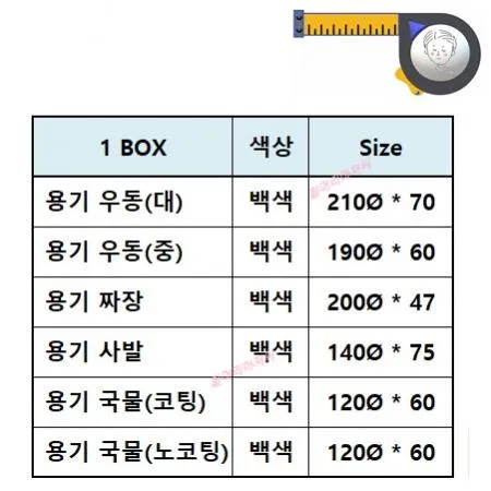 용기 우동(중) 900개 / 스치로폼 일회용기 배달용기 포장용기 / 흰머리아저씨 PSP 이미지