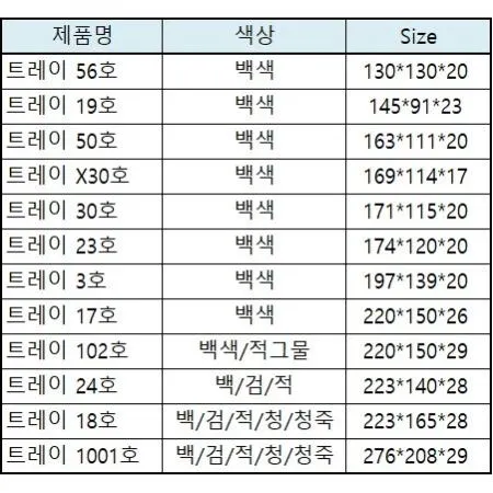 트레이 19호(백색) 2,000개 / 사각접시 떡접시 일회용기 배달 스티로폼 반찬용기 / 흰머리아저씨 PSP 이미지