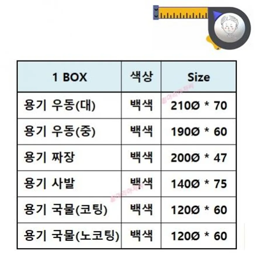 용기 우동(중) 450개 / 스치로폼 일회용기 배달용기 포장용기 / 흰머리아저씨 PSP 이미지