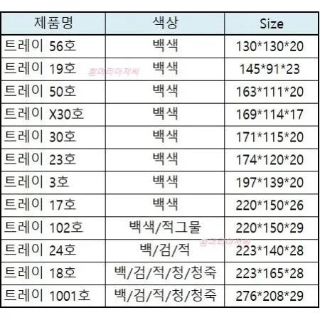 트레이 50호(백색) 1,000개 / 사각접시 떡접시 일회용기 배달용기 스티로폼 흰머리아저씨 PSP 이미지