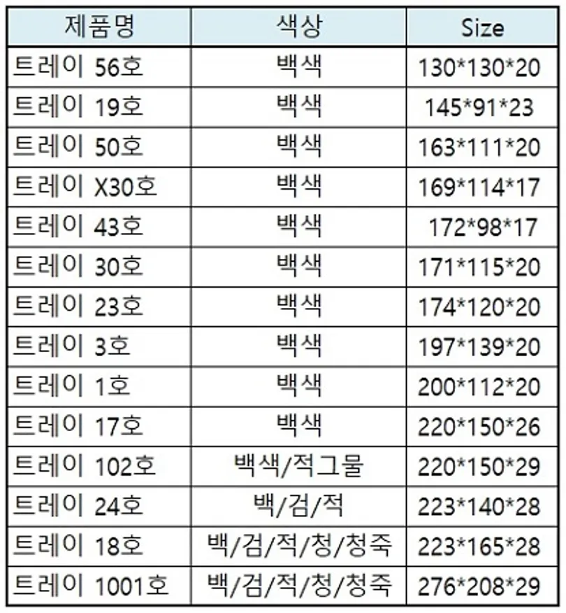 트레이 1호(백색) 1,000개 / 사각접시 떡접시 일회용기 배달용기 스티로폼 흰머리아저씨 PSP 이미지