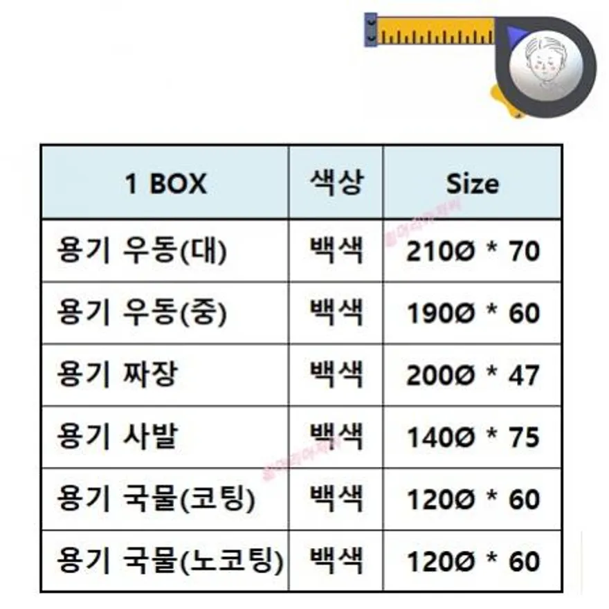 용기 사발(백색) 500개 /사발코팅 / 떡볶이 오뎅국물 스티로폼 포장 배달 일회용기 흰머리아저씨 이미지