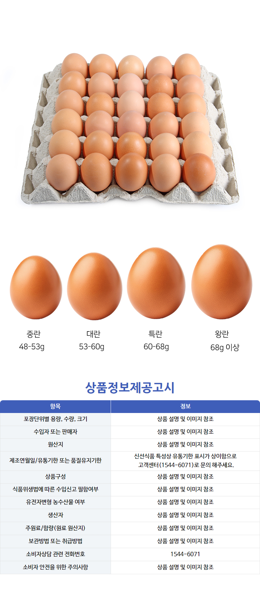 상품정보제공고시
