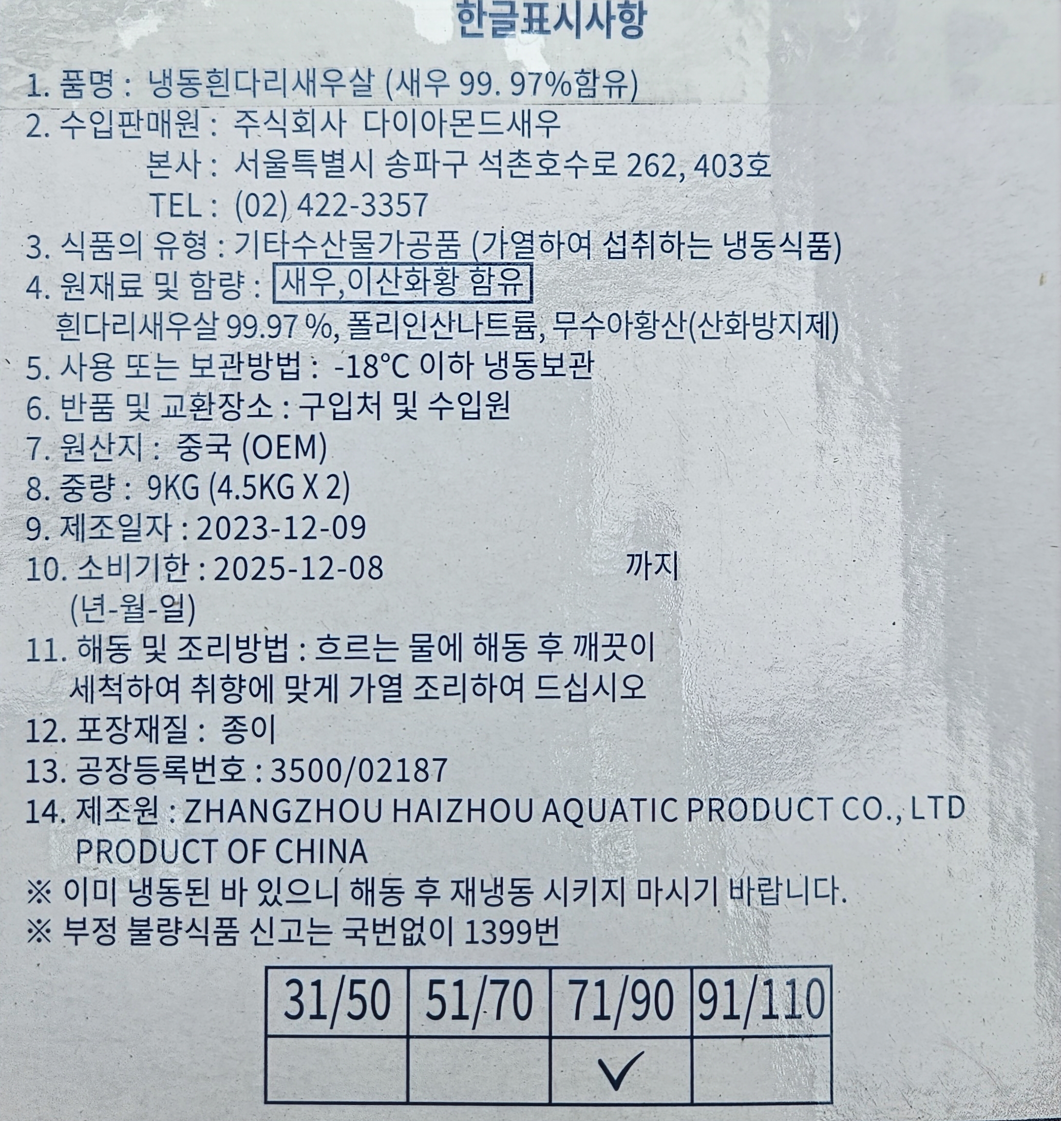 상품정보제공고시