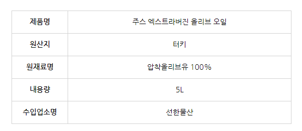 상품정보제공고시