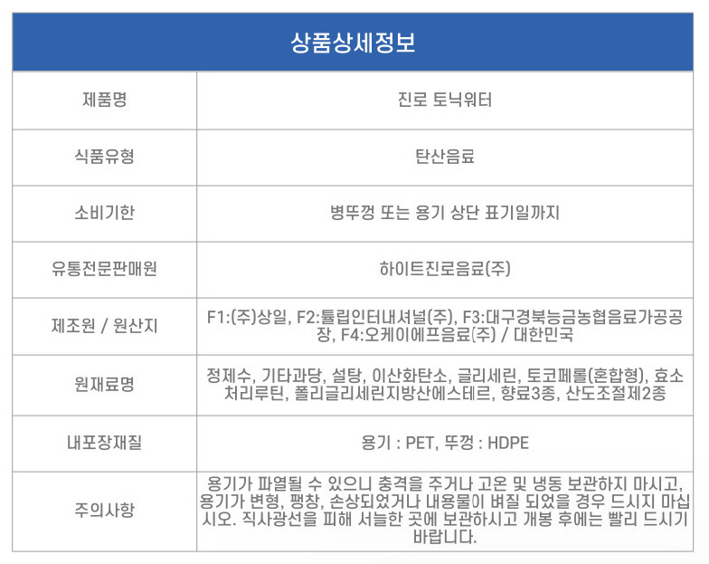 상품정보제공고시