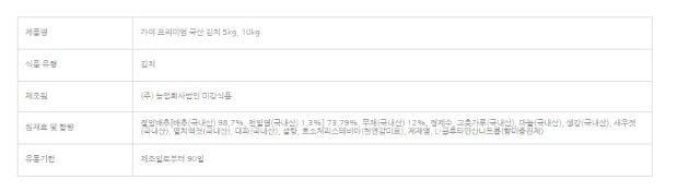 상품정보제공고시
