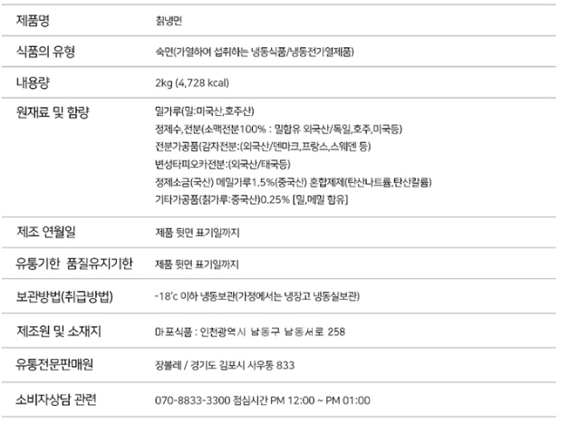 상품정보제공고시
