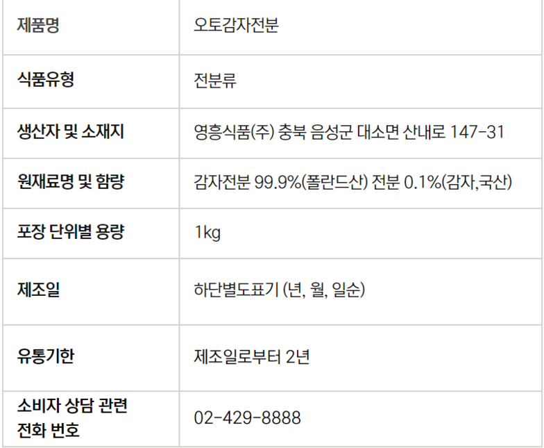 상품정보제공고시