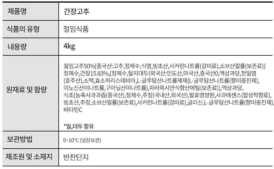 상품정보제공고시
