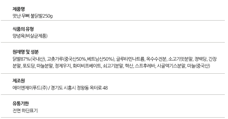 상품정보제공고시