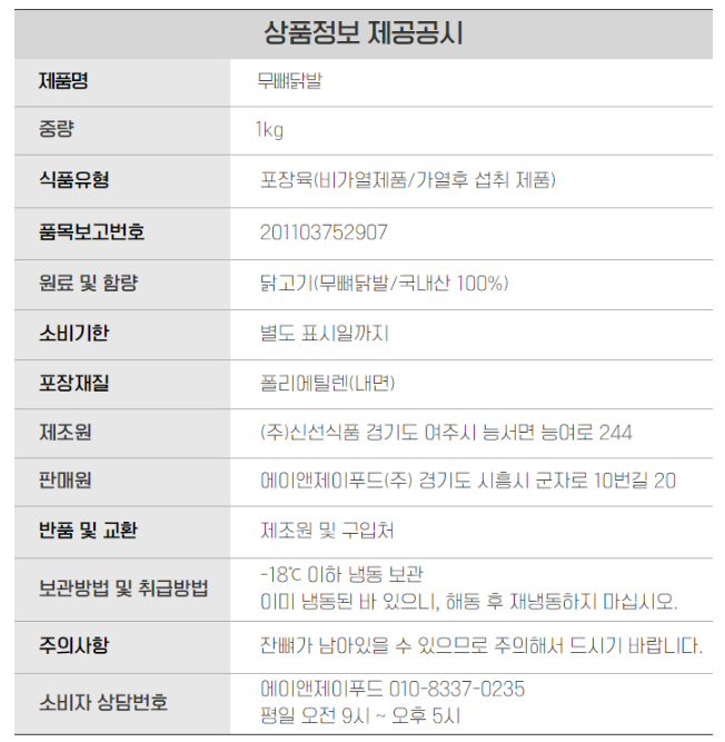 상품정보제공고시