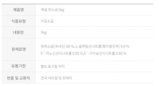 상품정보제공고시