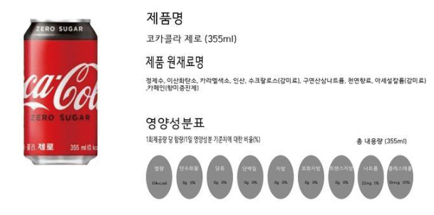 상품정보제공고시