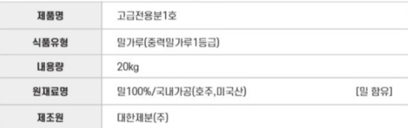 상품정보제공고시