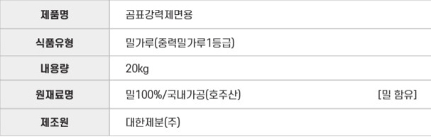 상품정보제공고시