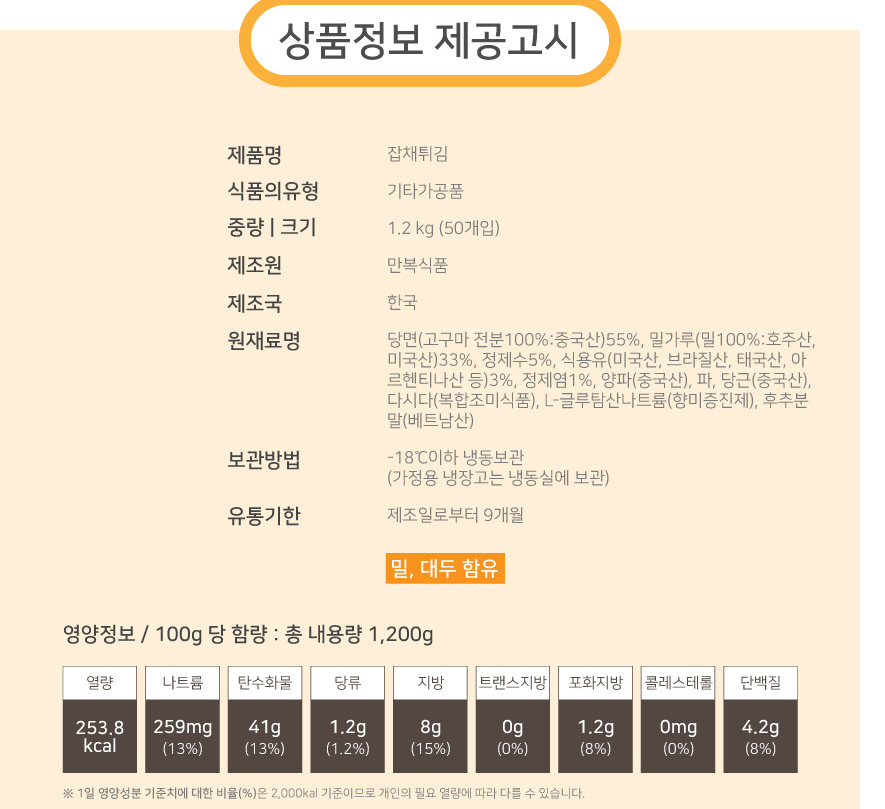 상품정보제공고시