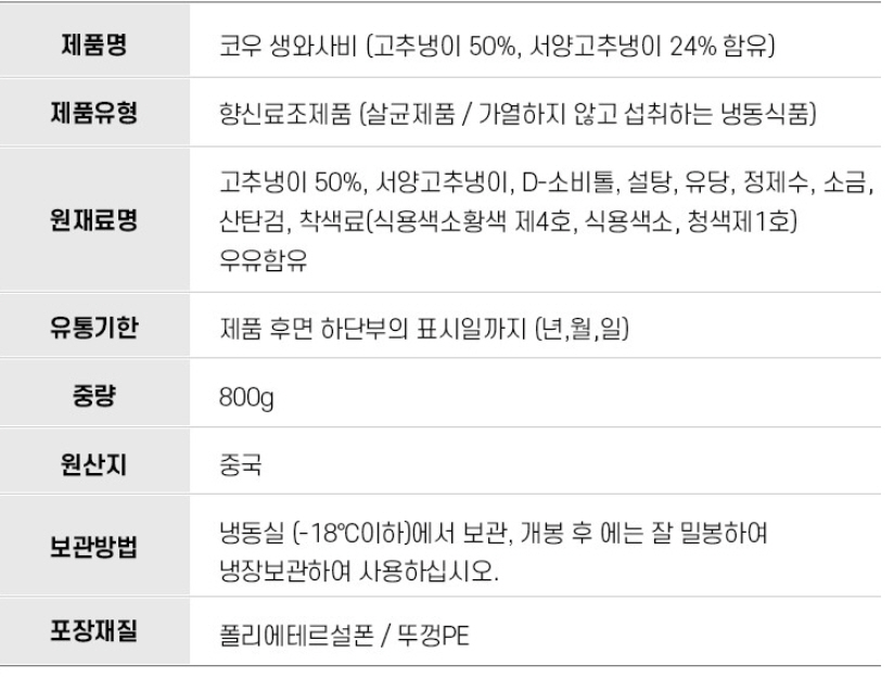 상품정보제공고시