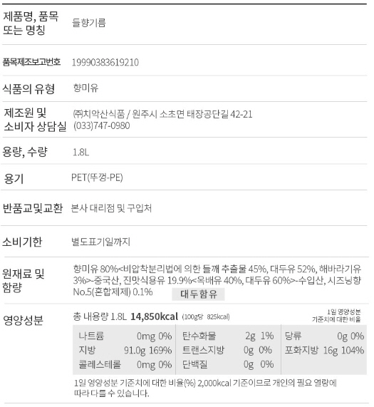 상품정보제공고시