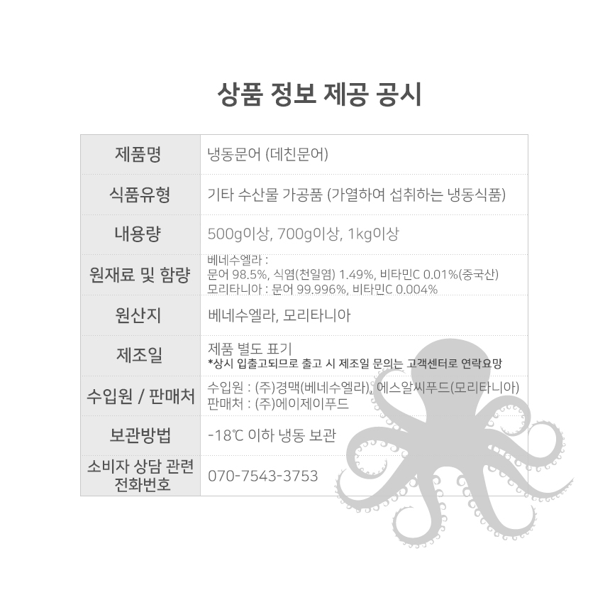 상품정보제공고시