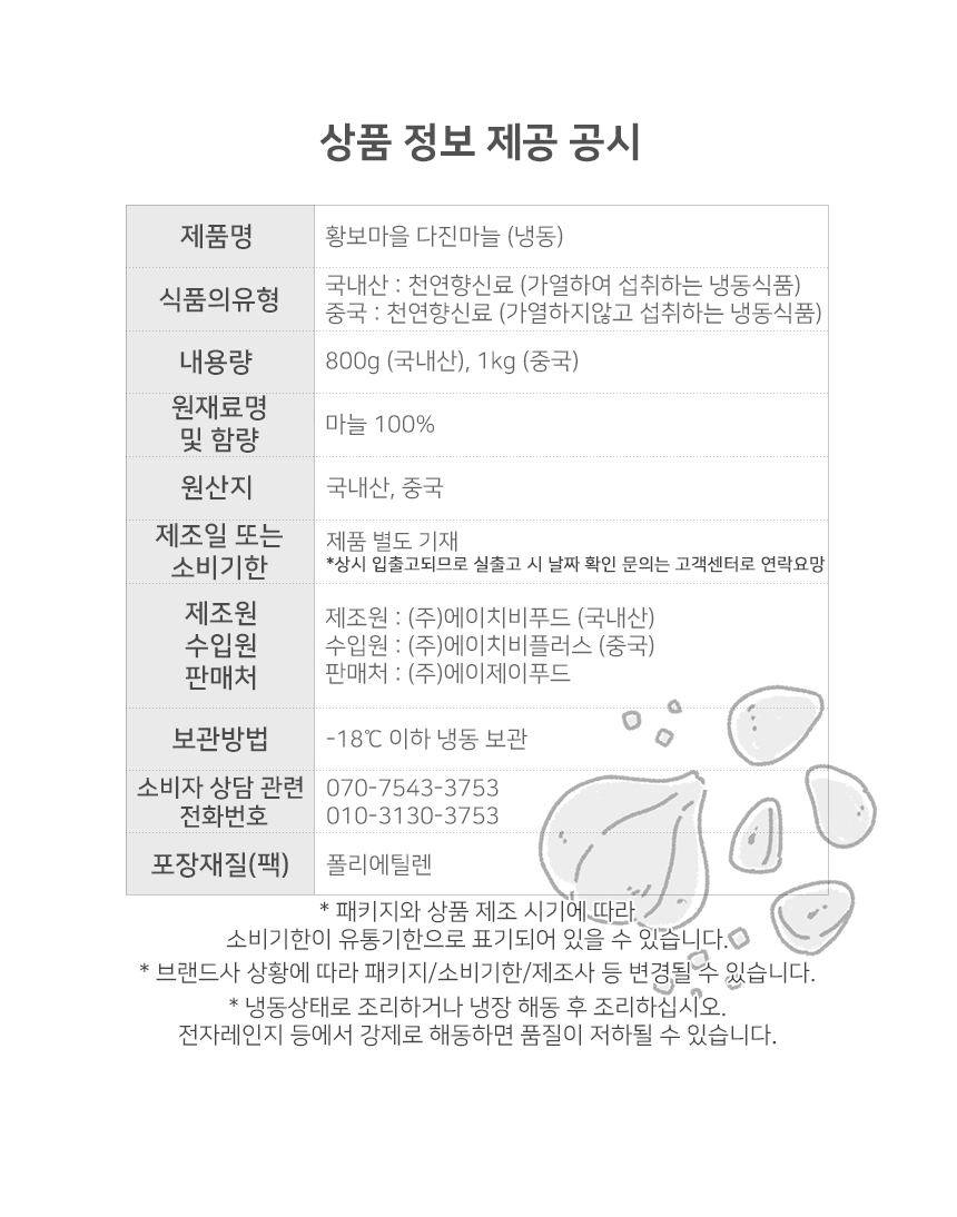 상품정보제공고시
