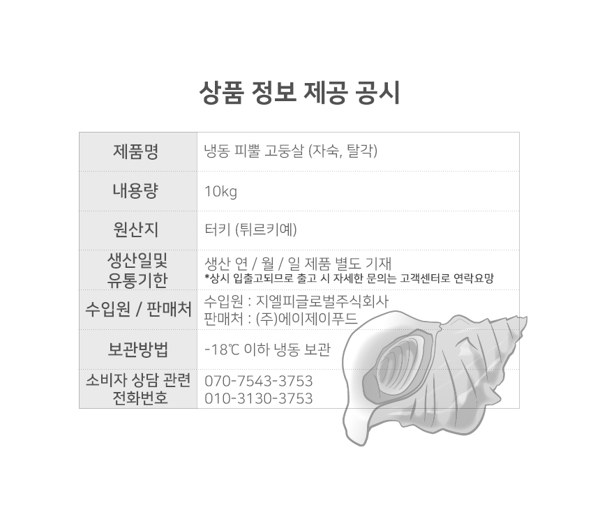 상품정보제공고시