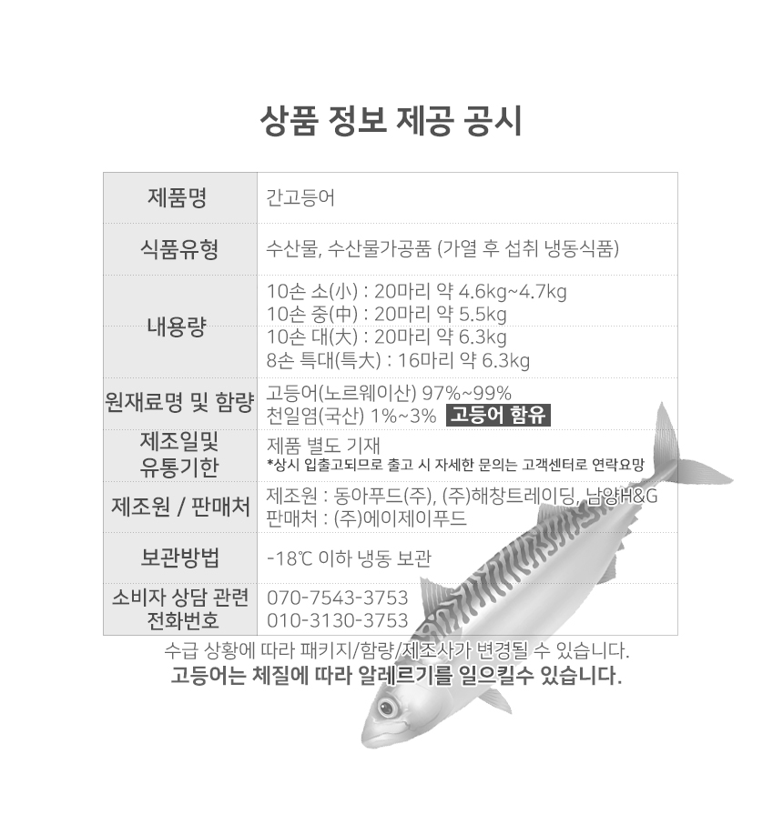 상품정보제공고시
