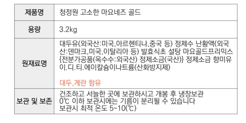 상품정보제공고시