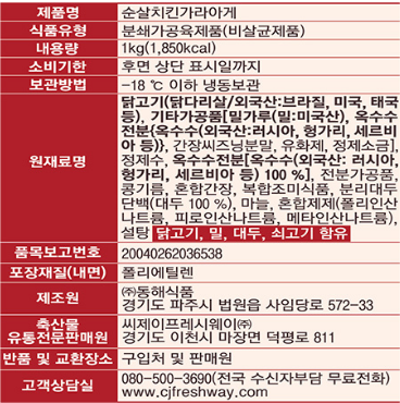 상품정보제공고시