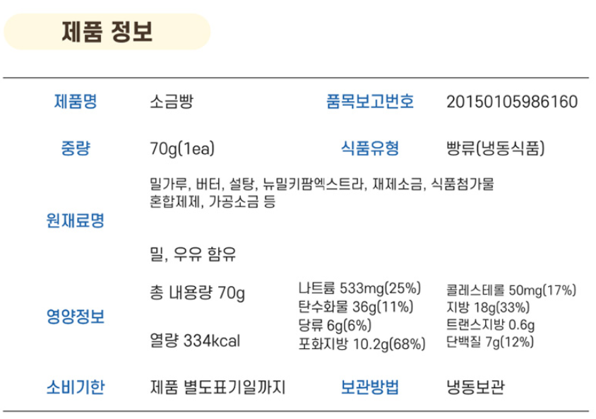 상품정보제공고시