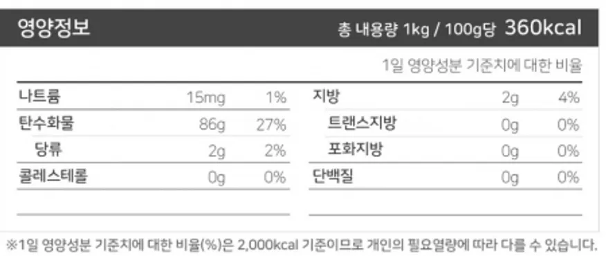 옛날당면,1Kg,오뚜기,실온 이미지