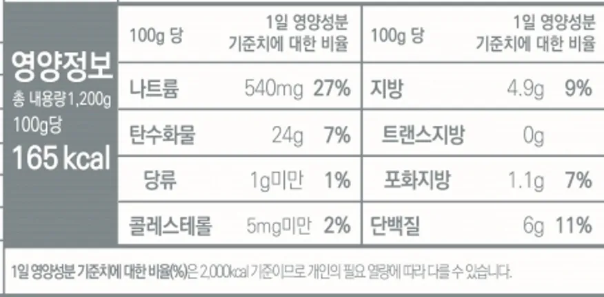 메밀전병(순한), 1.2Kg, 엄지식품, 냉동 이미지