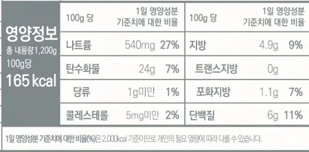 메밀전병(순한), 1.2Kg, 엄지식품, 냉동 이미지