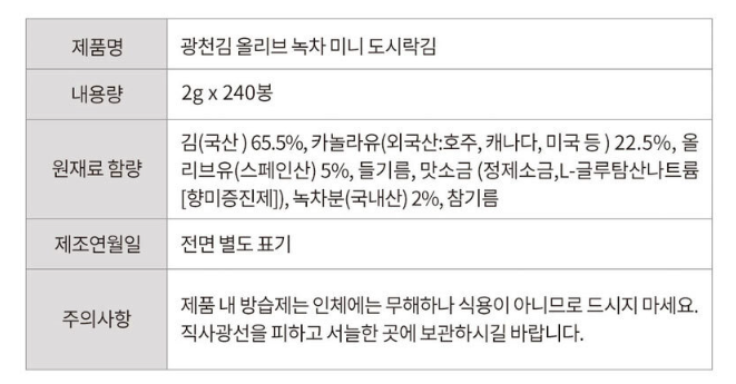 상품정보제공고시