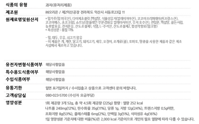 상품정보제공고시