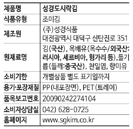 상품정보제공고시