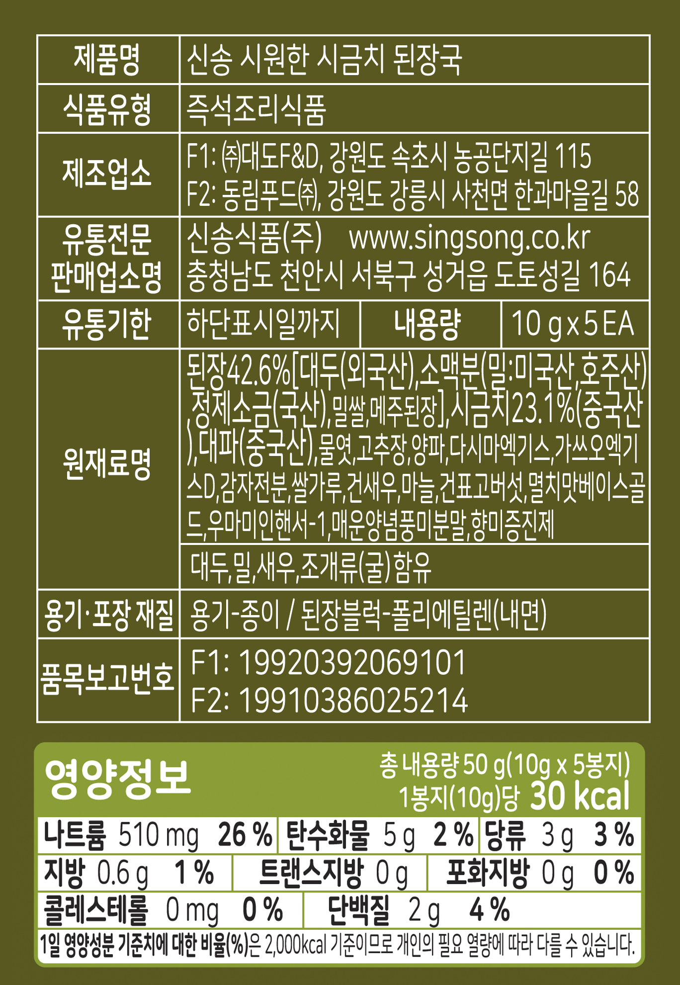 상품정보제공고시