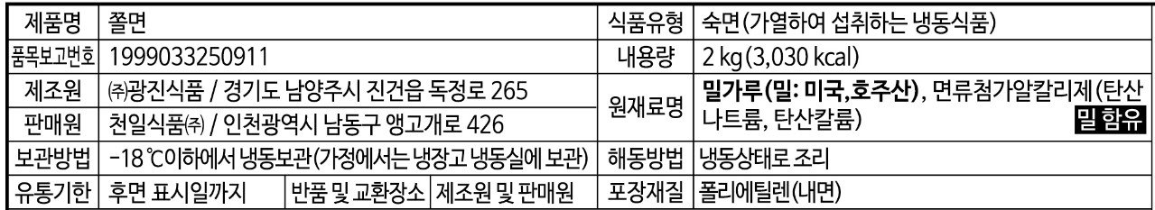 상품정보제공고시